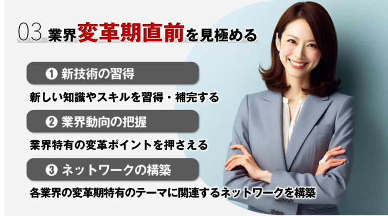 ５０代転職において、業界変革期をねらうケースの３ヶ月計画を図説