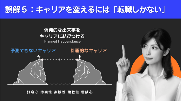 スタンフォード大学のクランボルツ教授が提唱した「計画された偶発性(Planned Happenstance)」という考え方を図解で解説