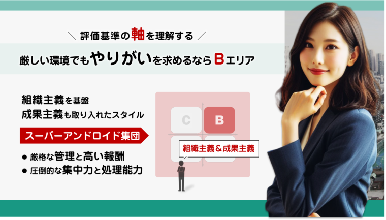 組織主義を基盤にしつつ、成果主義を取り入れた評価スタイルをもつ企業に合う人について図解で解説