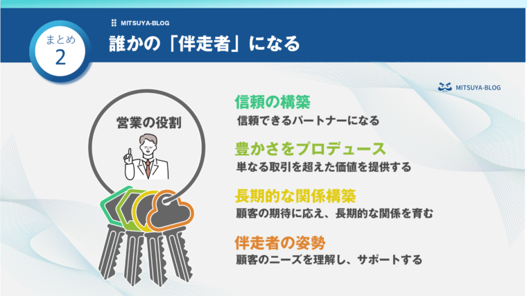 営業の役割は顧客の「伴走者」になることだと解説するインフォグラフィック。信頼構築、価値提供、長期的な関係構築、伴走者としての姿勢という4つの重要な役割を、鍵のイラストと共に示しています。