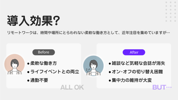 リモートワークの導入効果を「ビフォーアフター」で整理し、図解で表したもの