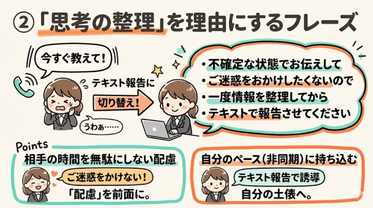 アイキャッチ画像:散漫なアイデアを思考の整理を経て、質の高い報告へと変換する情報の構造化プロセスを示した図解