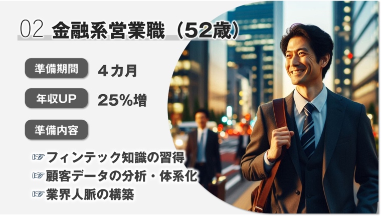 金融系営業職（52歳）の転職成功事例の図説