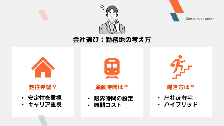 ライフキャリアにおけて「定住とか異動か」を選択する際の観点を図解で解説