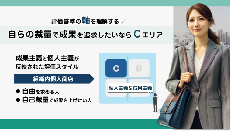 成果主義と個人主義が反映された企業の評価スタイルに合う人について図解で解説