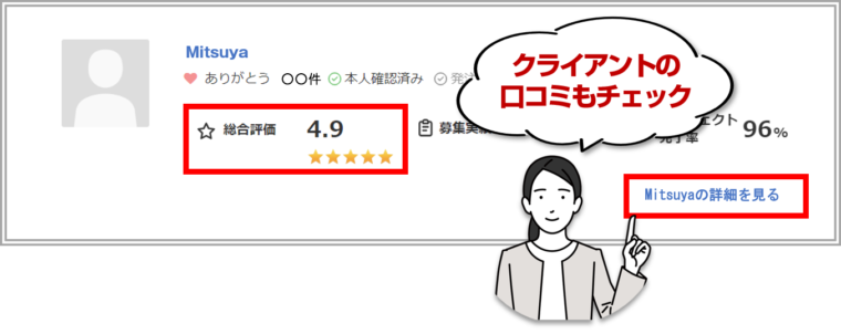 クラウドワークスの｢クライアントの評価」画面を図解で解説／「未経験から始めるクラウドワークス：図解でわかる初心者向けガイド」の記事中資料