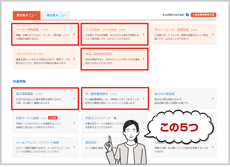 クラウドワークスの「受注者メニュー」の入力について図解で解説／「未経験から始めるクラウドワークス：図解でわかる初心者向けガイド」の記事中資料