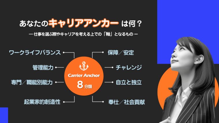 キャリアアンカーの8つのタイプを図解で解説