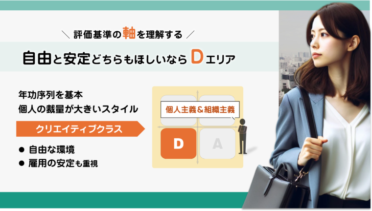 年功序列を基本にしつつ、個人の裁量の多い評価スタイルをとる企業について図解で解説