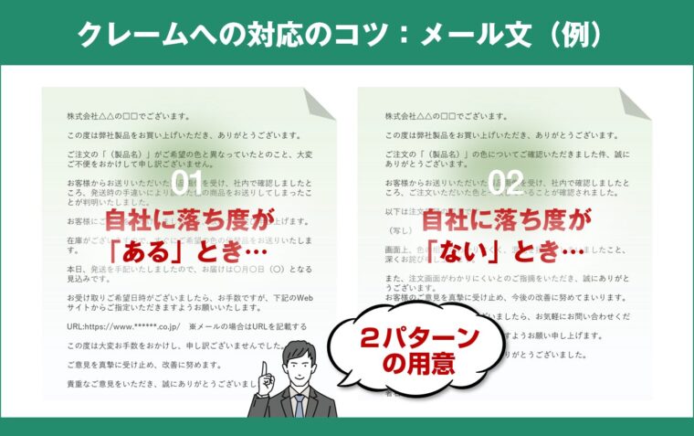 クレーム対応におけるメール文のテンプレートを図解で解説/「すぐ使える！クレーム対応で「こじれない」コツ【基本手順３ステップ】」の記事中資料