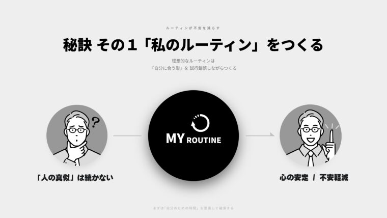 ルーティンを作るコツと効果について図解で解説