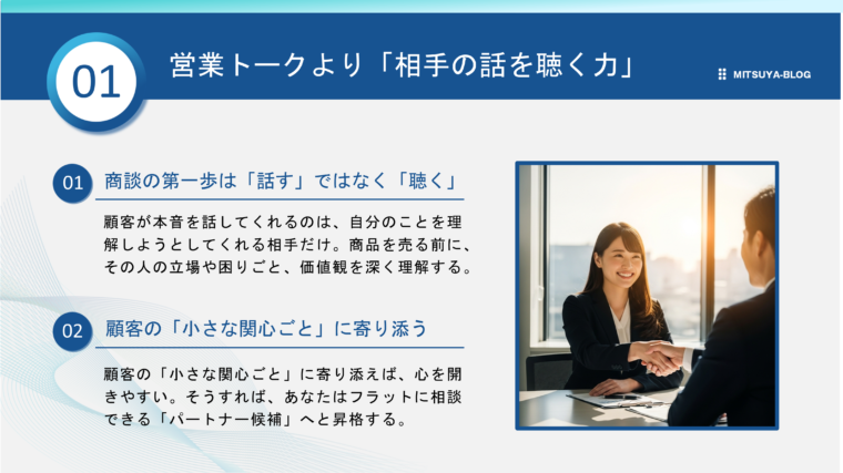 営業トークより『相手の話を聴く力』が重要であることを伝えるスライド。ポイントとして、『商談の第一歩は話すことではなく聴くこと』、『顧客の小さな関心ごとに寄り添うこと』が挙げられており、ビジネススーツを着た女性と男性が笑顔で握手している写真が右側に配置されている。