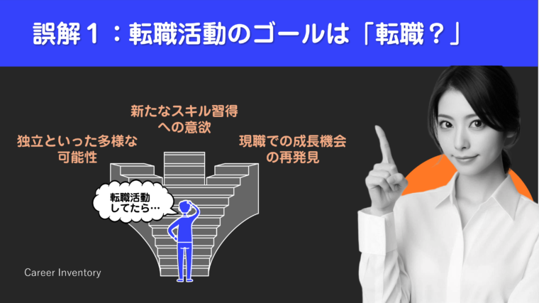 転職活動によって得られる3つの気づきを図解で解説