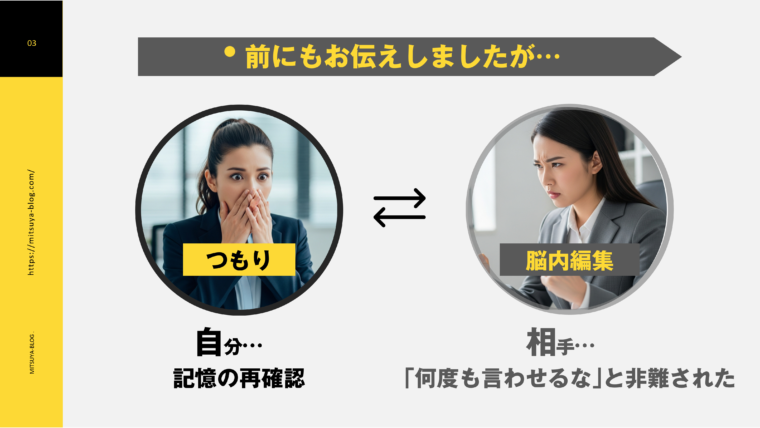 記憶の再確認のつもりが非難になる「隠れた攻撃型マイクロ失言」の具体例：「前にもお伝えしましたが…」という言葉に対し、相手が「何度も言わせるな」と非難されたと捉え、怒っている（険しい表情の女性）様子を図で比較。