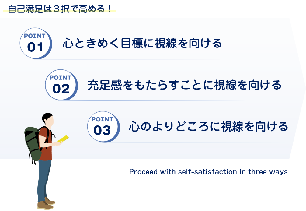 自己満足を高める方法