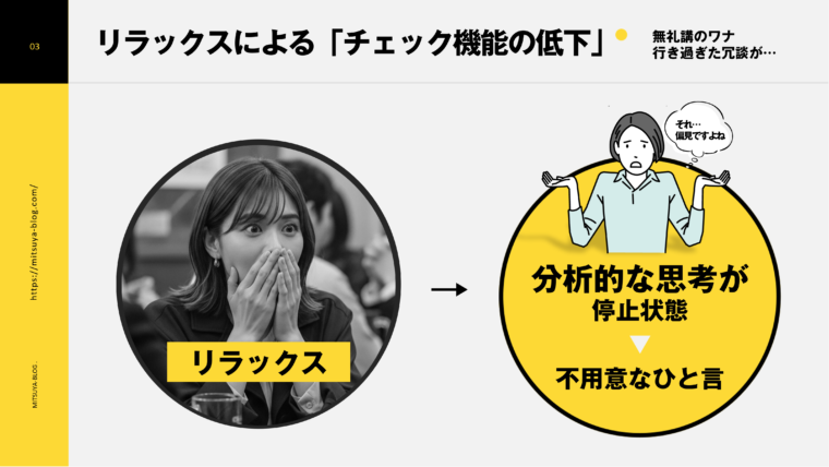 リラックスによって「チェック機能が低下」し、「分析的な思考が停止状態」となり、「不用意なひと言」（行き過ぎた冗談）が出てしまう状況を示す画像。