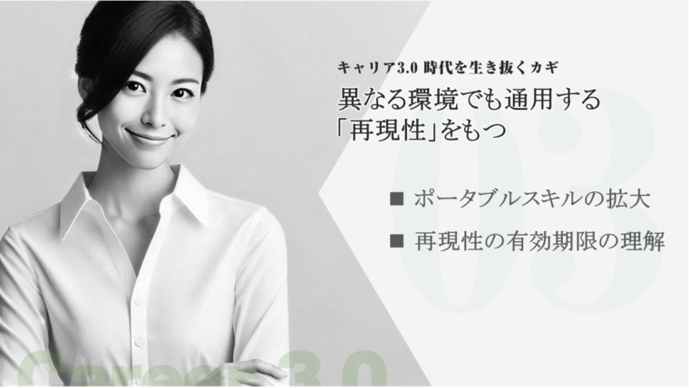 キャリア３．０時代において「再現性」をもつために「ポータブルスキルの幅を広げる」ことと「再現性の賞味期限を見極める」ことが重要であることを図解で解説