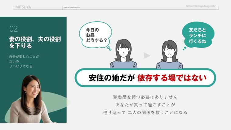 アイキャッチ画像:定年後の妻が「母・妻」の役割を降りて自分自身を楽しむことが、夫の自立を促す最高のリハビリになると図解した画像
