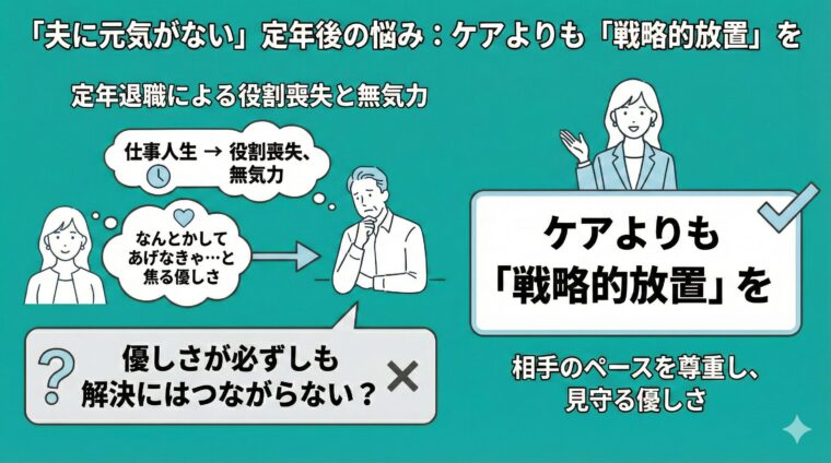 アイキャッチ画像:定年退職後に元気をなくした夫に対し、過干渉なケアではなく「戦略的放置」で見守ることの重要性を説いた画像