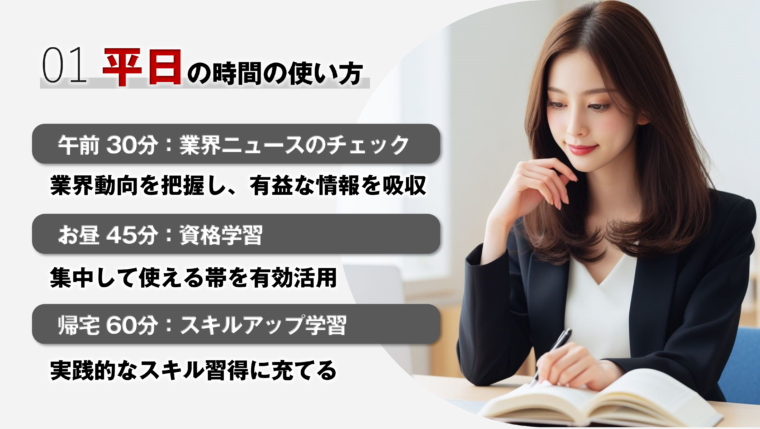 ５０代転職において、転職準備期間の平日の戦略的な使い方を図説