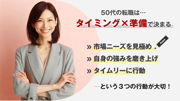 50代転職成功は｢タイミング｣×｢準備｣で決まることを図説