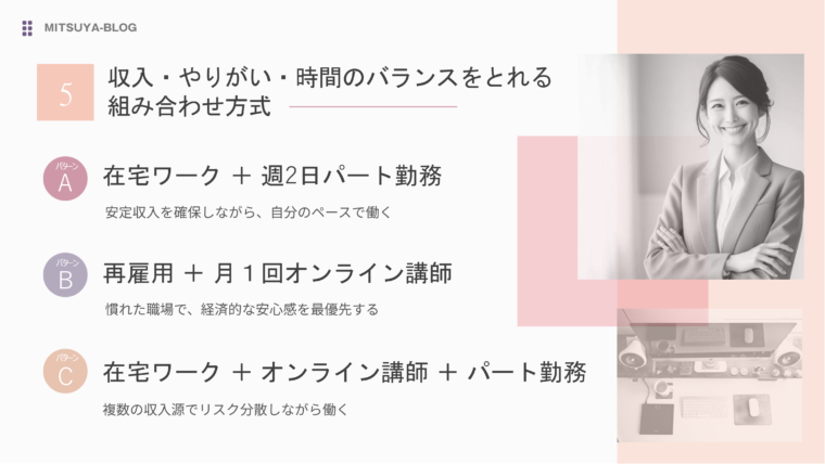 収入・やりがい・時間のバランスが取れる「組み合わせ」方式を定年後の働き方の選択肢にするメリットを図解で解説