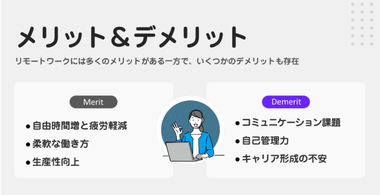 リモートワークのメリットとデメリットを働く側から整理し、図解に表したもの