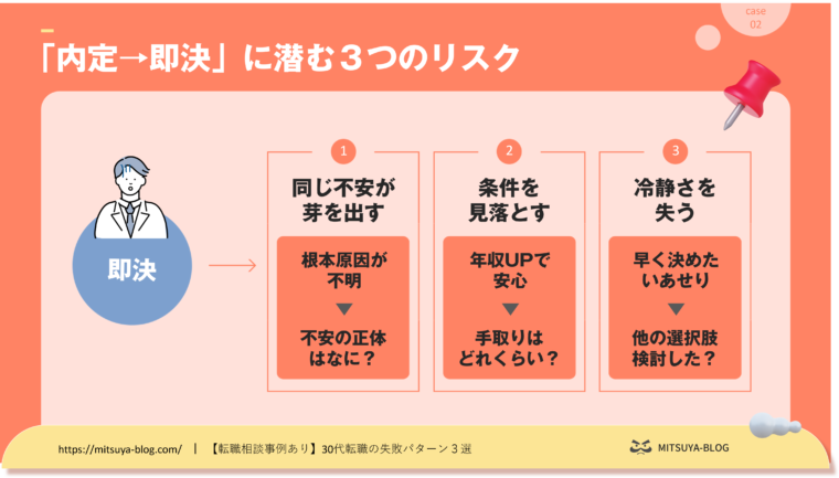 転職希望先から内定が出て即決する際の３つのリスクを図解化したもの
