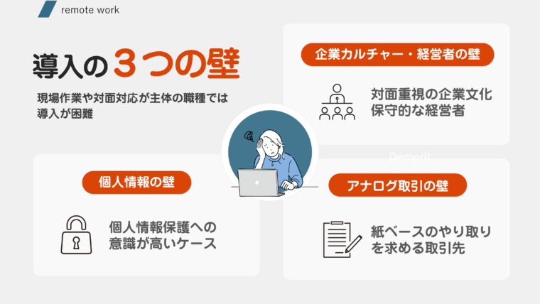 リモートワークを阻む要因を3つに整理して図解で表したもの