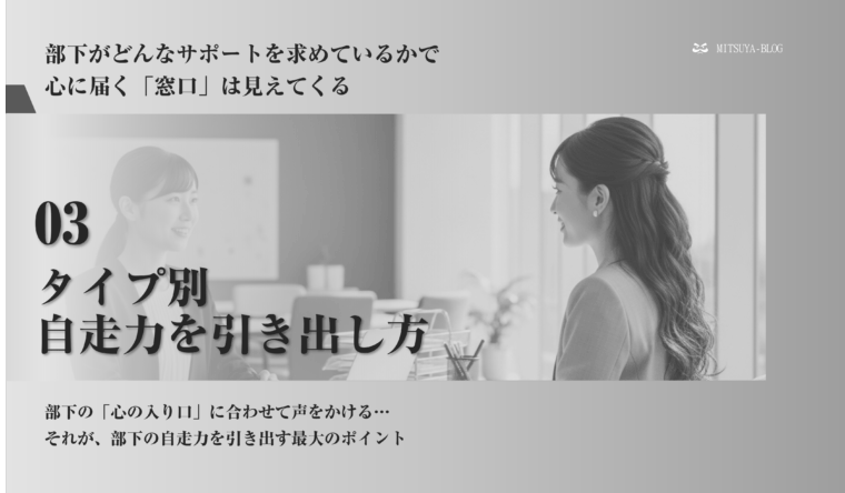 「部下がどんなサポートを求めているかで心に届く『窓口』は見えてくる」というメッセージと、「03 タイプ別自走力を引き出し方」というテーマが記載されたスライド画像。中央には、向き合って話す2人の女性ビジネスパーソンの写真があり、「部下の『心の入り口』に合わせて声をかける... それが、部下の自走力を引き出す最大にポイント」という説明文が添えられています。これは、部下のタイプに合わせて自律性を引き出す方法に関するマネジメント研修資料のスライドです。
