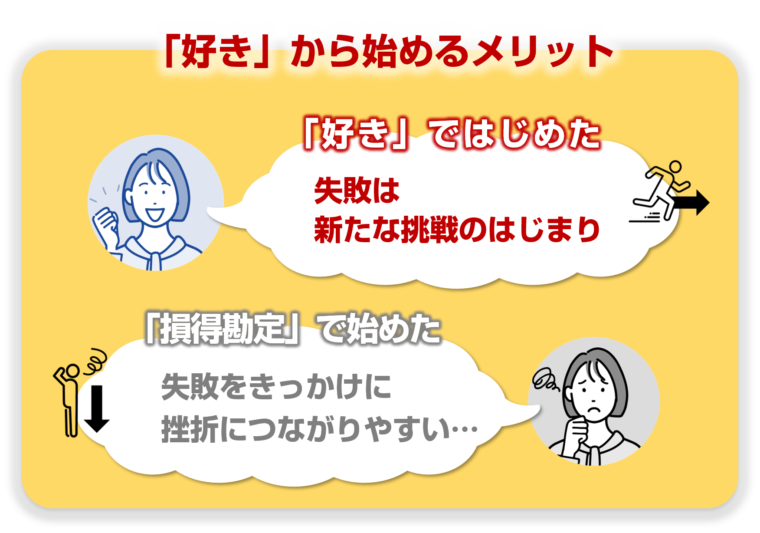 「積み上げ型」のアプローチのメリットを図解で解説／タイトル『【学び方のデザイン】キャリアアップ＆副業スキル：あなたにぴったりの学び方が見つかります』の記事中資料