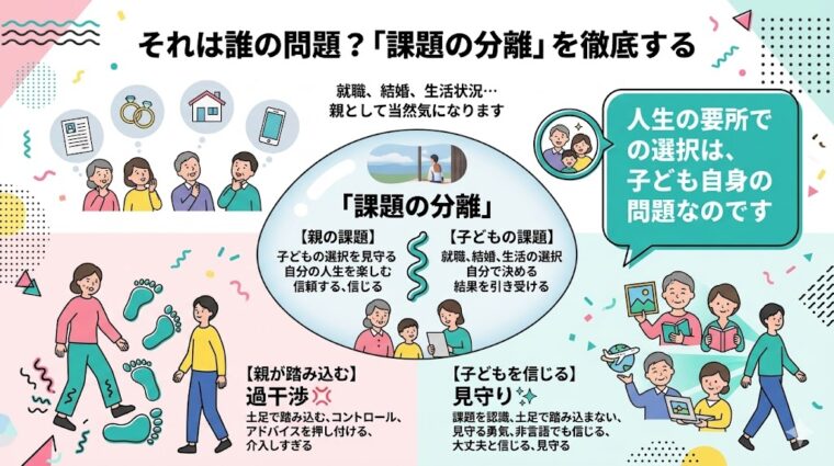 過干渉を防ぐアドラー心理学の「課題の分離」を徹底し、見守る勇気を持つ方法の画像