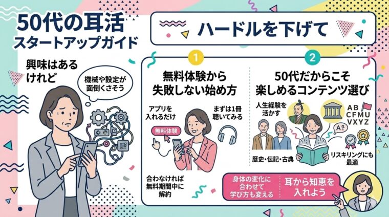 無料体験の始め方や、人生経験を活かせる「歴史・古典」などのコンテンツ選びを解説した50代向けスタートアップガイド。