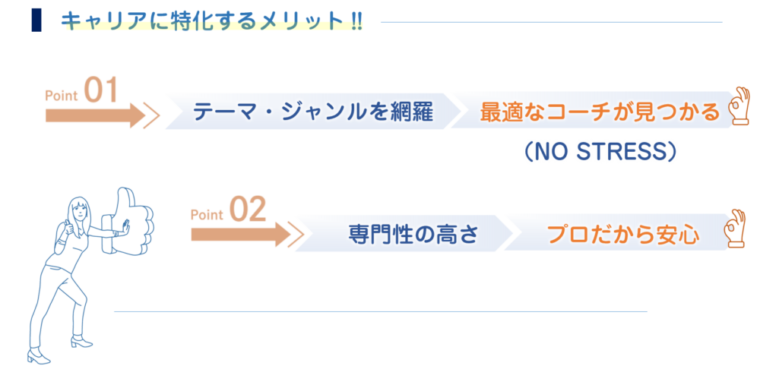 キャリアコーチングサービスを利用するメリット