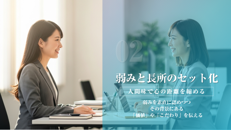 「弱みと長所のセット化」として、弱みを素直に認めつつ、その背景にある価値やこだわりを伝えることで人間味で心の距離を縮める重要性を説いたアイキャッチ。