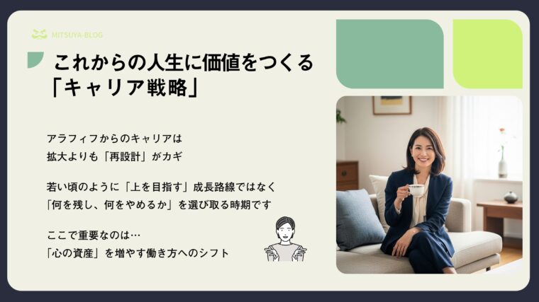 ソファに座ってコーヒーカップを片手に微笑む女性と、「これからの人生に価値をつくる「キャリア戦略」」というテキストを組み合わせた、アラフィフ世代のキャリア戦略について解説する画像