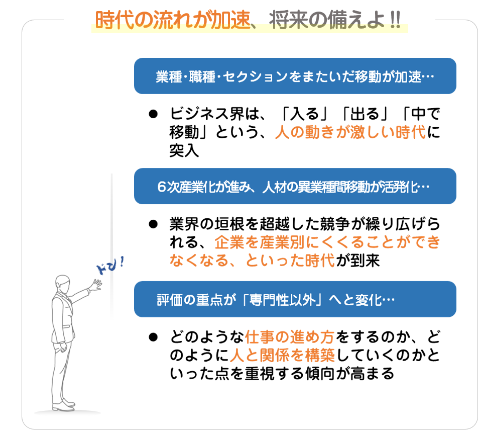 活躍し続ける働き方:時代の流れが加速
