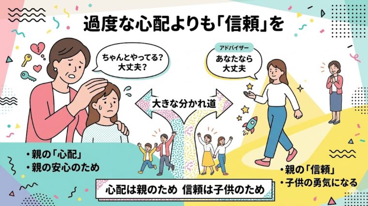 親の「過度な心配」が負担になり、「信頼」が子どもの勇気になる理由を解説した画像