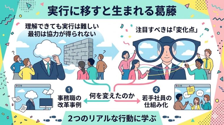 実行に伴う葛藤と変化点:理論の実践における壁を乗り越え、行動を変容させるための着眼点を事例で整理した画像