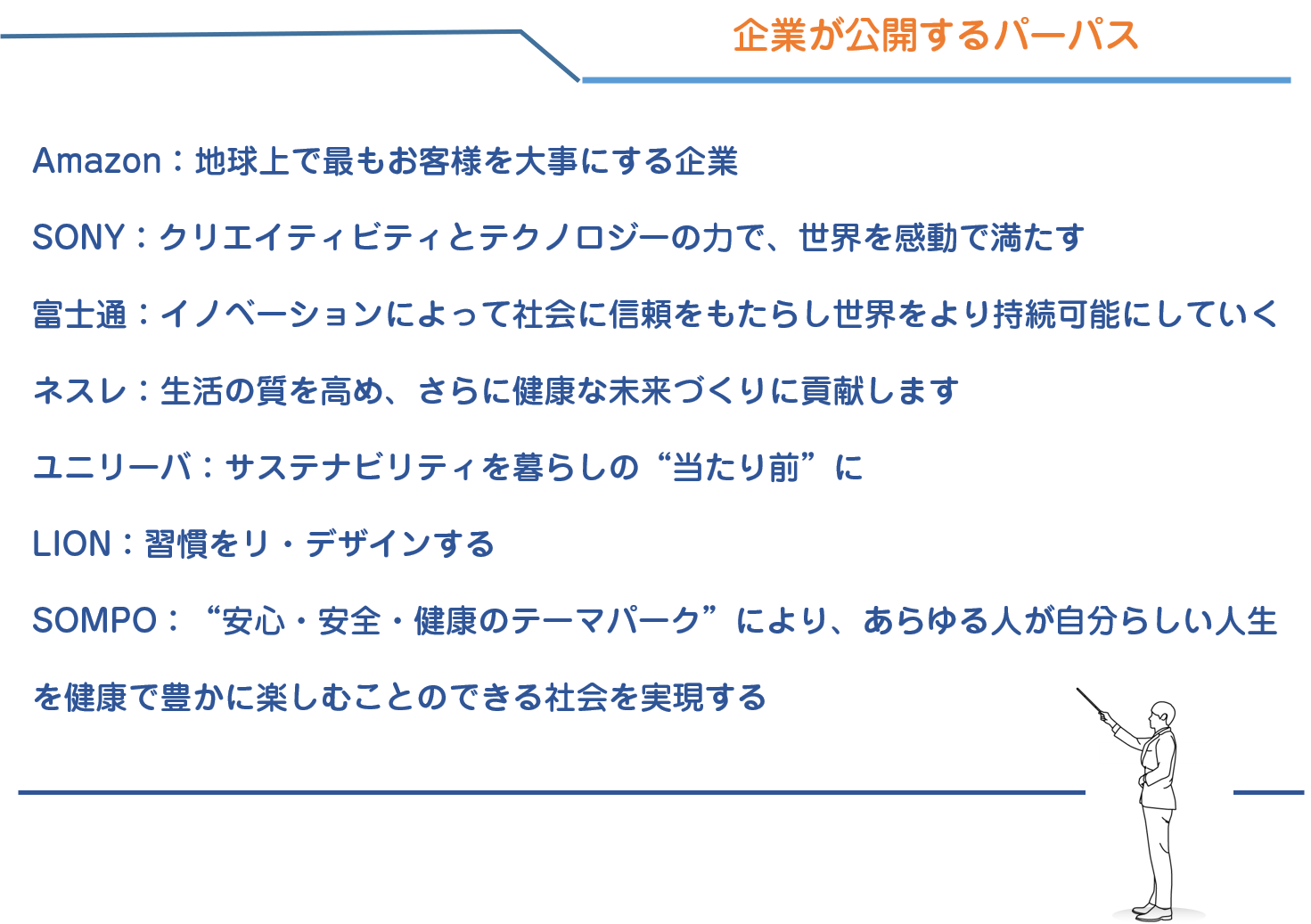 有名企業が示すパーパス