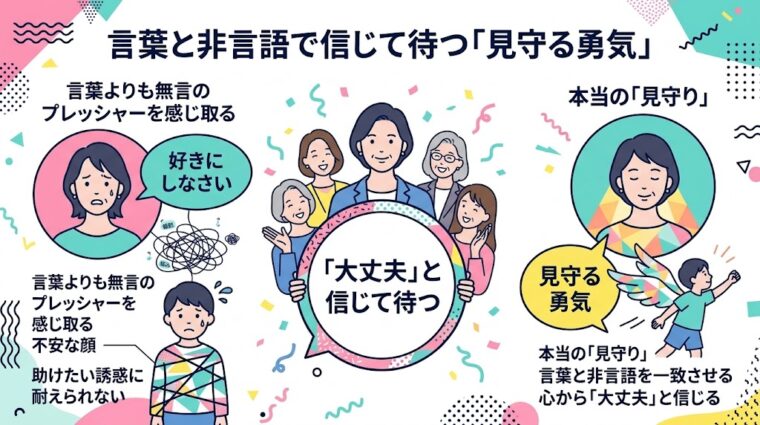 言葉と態度を一致させて信じて待つ「本当の見守り」の真意を解説した画像