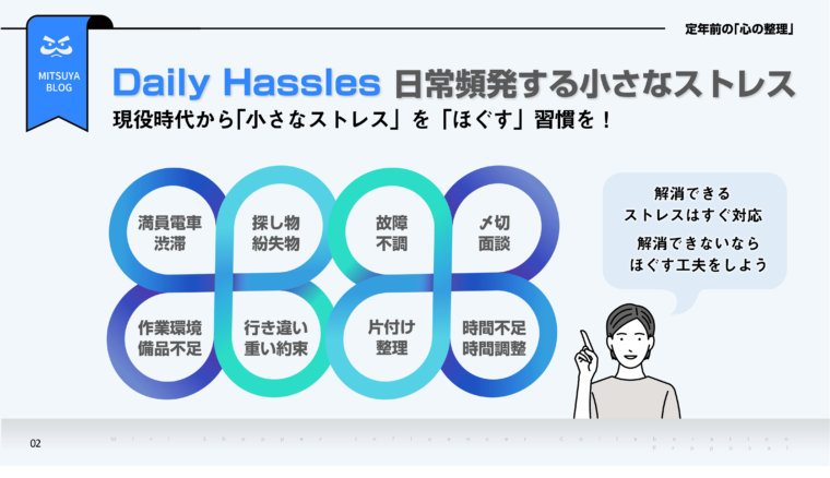 現役時代から「小さなストレス」を「ほぐす」習慣を！と題された図解です。満員電車・渋滞、探し物・紛失物、故障・不調、〆切・面談、作業環境・備品不足、行き違い・重い約束、片付け・整理、時間不足・時間調整という、日常頻発する8つのDaily Hassles（小さなストレス）**が円形で連結した形で示されています。右下には、ストレスにすぐ対応することや、解消できないものはほぐす工夫を提案する人物のイラストが配置されています。
