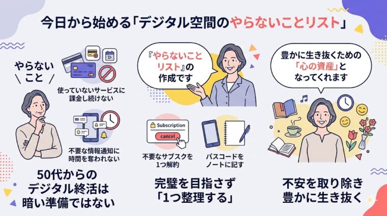 50代のデジタル環境を整えるために「やめるべきこと」を整理したチェックリストの画像