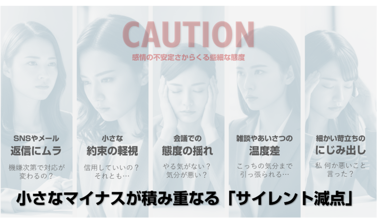 小さなマイナスが積み重なる「サイレント減点」を説明した図。感情の不安定さからくる些細な態度として、返信のムラ、小さな約束の軽視、会議での態度の揺れ、雑談やあいさつの温度差、細かい挙動へのにじみ出しという5つの具体例を挙げ、それぞれに悩む女性のモノクロ写真と共に解説している。