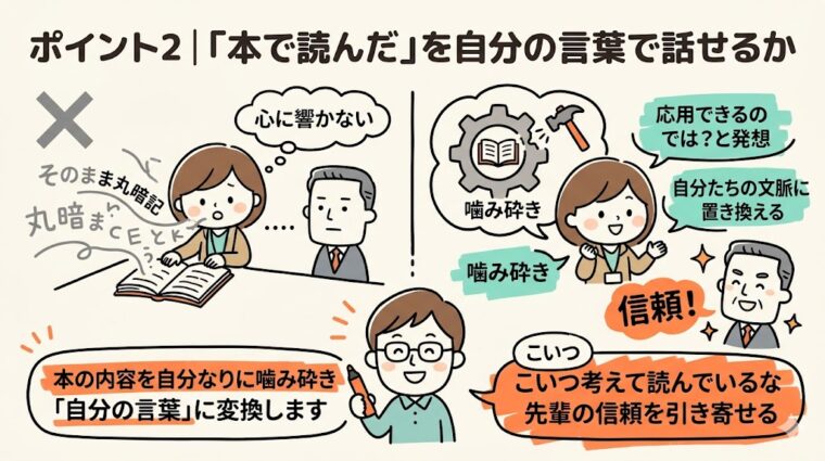 図解画像:本の知識をそのまま丸暗記するのではなく、自分の言葉に噛み砕いて話すことで、周囲からの信頼を獲得するプロセスを解説した画像