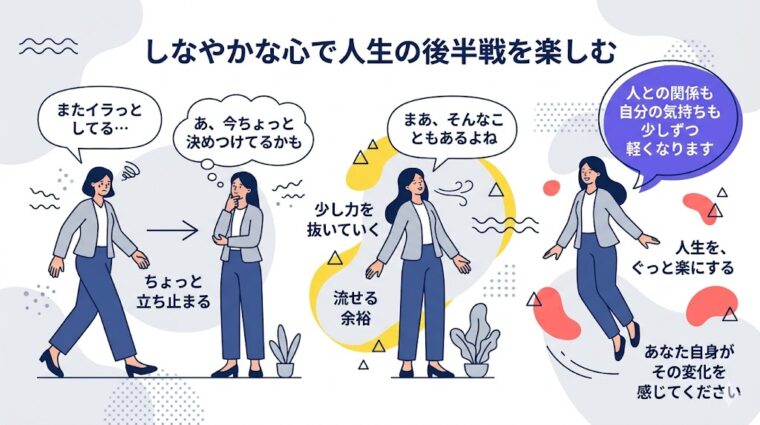 プレゼンテーションスライド:自分の思考のクセに気づき、少しずつ力を抜くことで「しなやかな心」を取り戻し、人生を楽に楽しむためのまとめを記した画像。