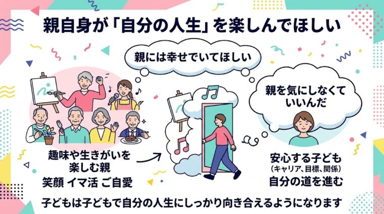 親自身が自分の人生や趣味を楽しむことが、結果的に子どもの自立を助ける仕組みの画像