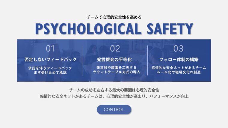 チームで心理的安全性を高める方法を説明した図。否定しないフィードバック、発言機会の平等化、フォロー体制の構築という3つのポイントを挙げ、それぞれに具体的な方法を解説している。