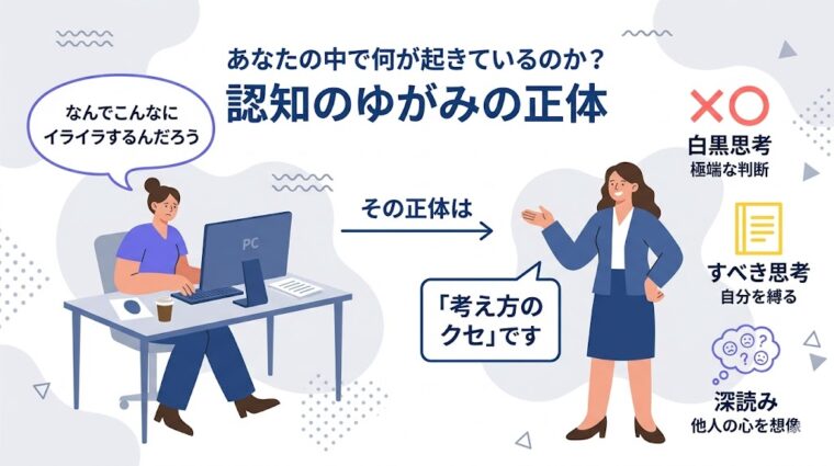 プレゼンテーションスライド:職場で感じるイライラの原因が、自分の「考え方のクセ」である「認知のゆがみ」であることを解説し、白黒思考や「すべき思考」などの例を挙げた画像。
