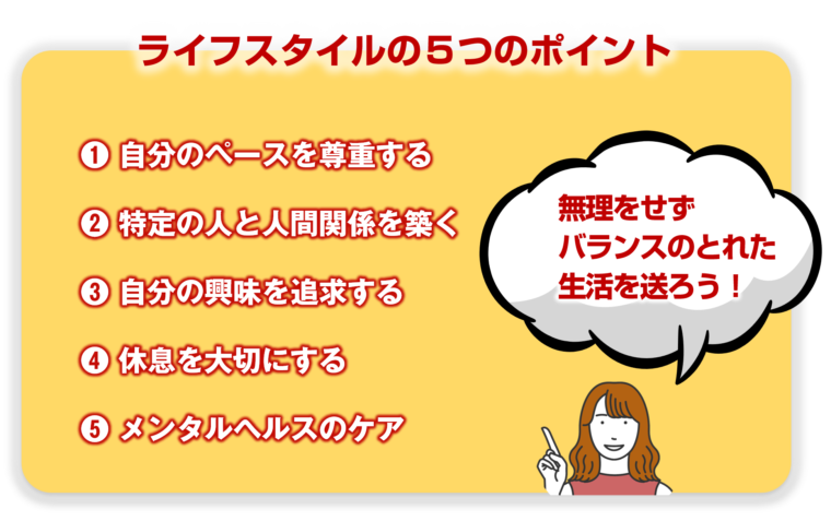 内向型の人のライフスタイル作り方について図解で解説/「静かに輝く！内向型が活躍するための働き方ガイド」の記事中資料